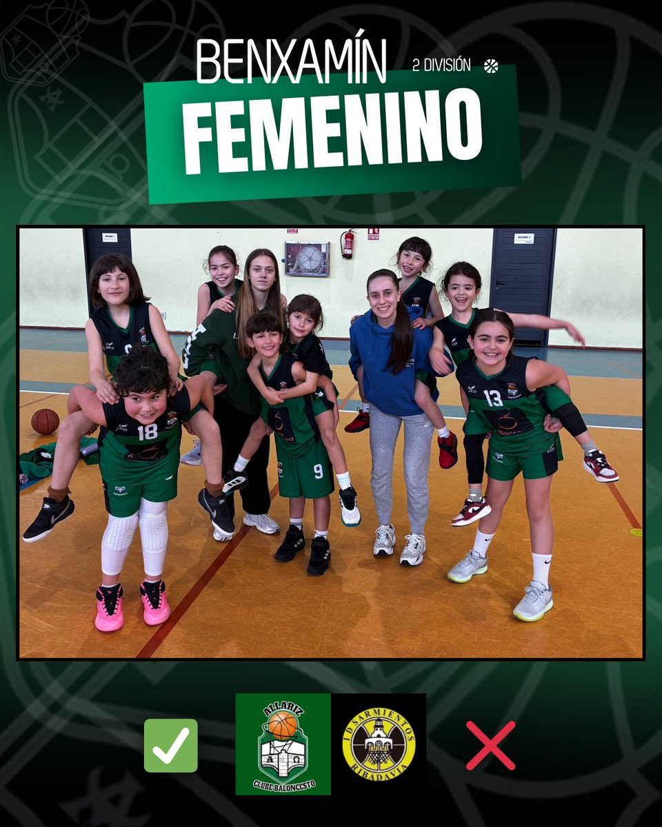 Clube Baloncesto Allariz tweet media