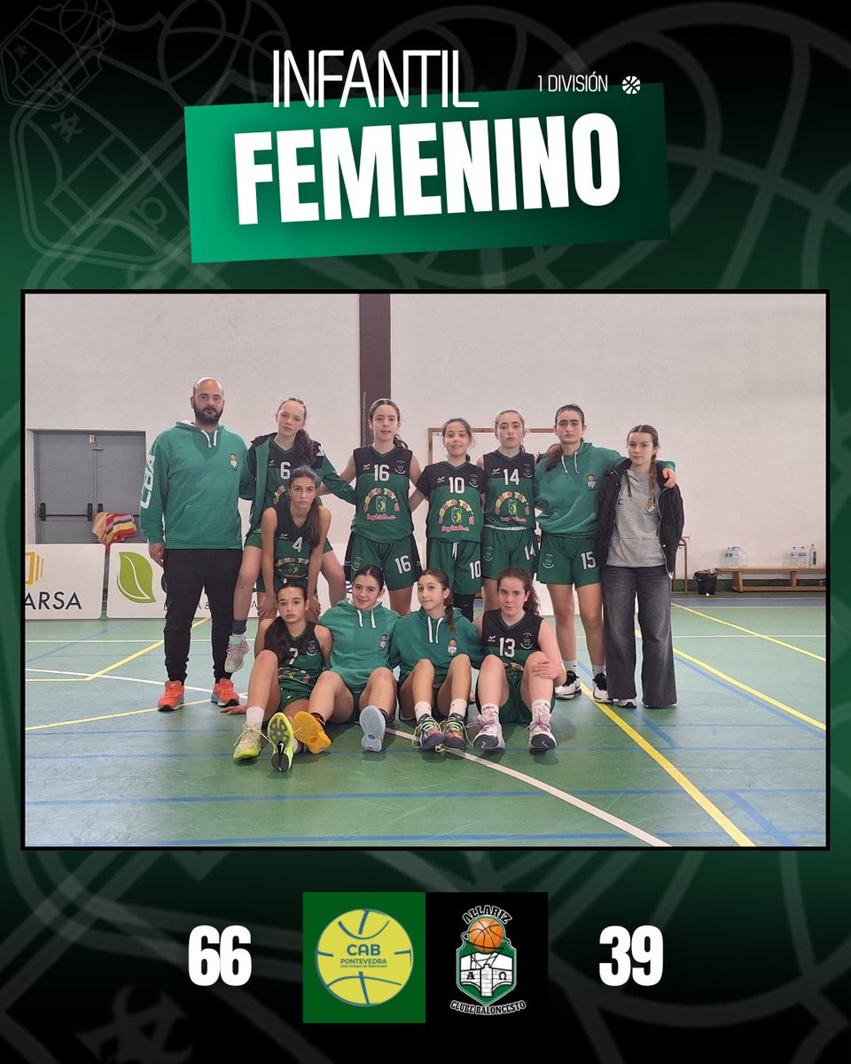 Clube Baloncesto Allariz tweet media