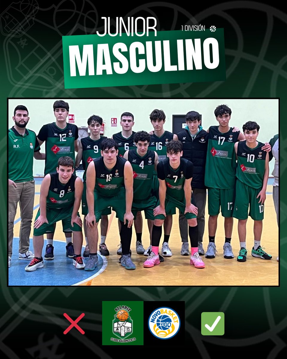 Clube Baloncesto Allariz tweet media