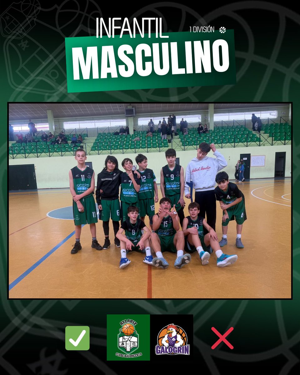 Clube Baloncesto Allariz tweet media