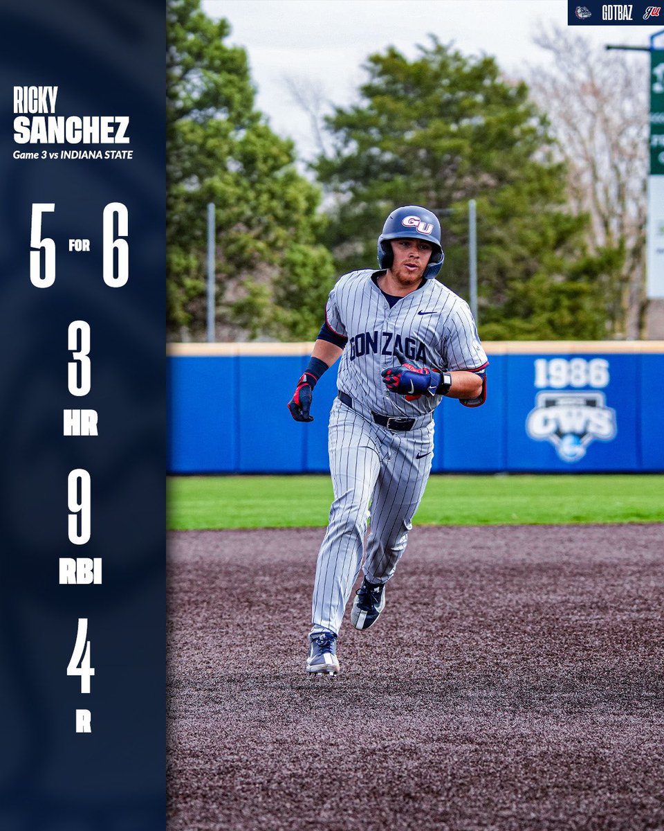 Gonzaga Baseball tweet media