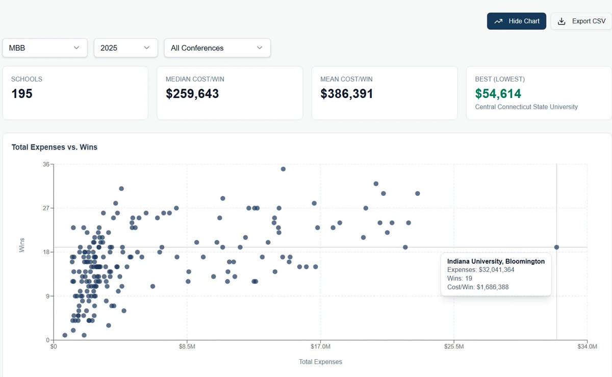 Matt Brown tweet media