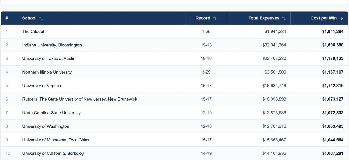 Matt Brown tweet media