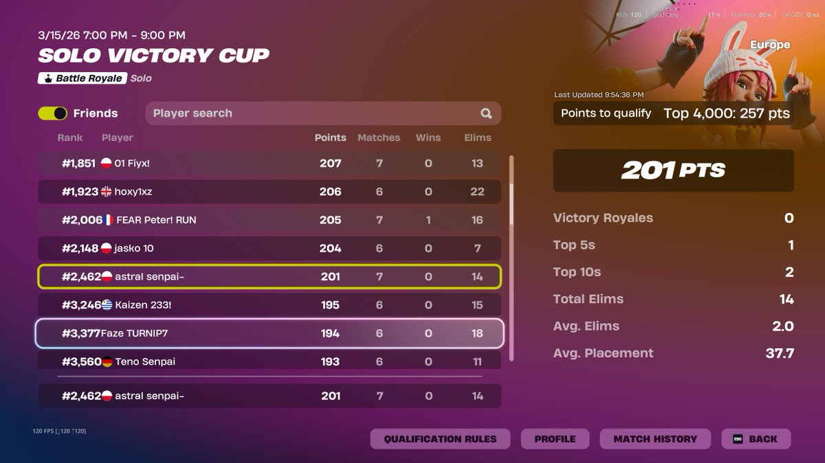 bigastral tweet media