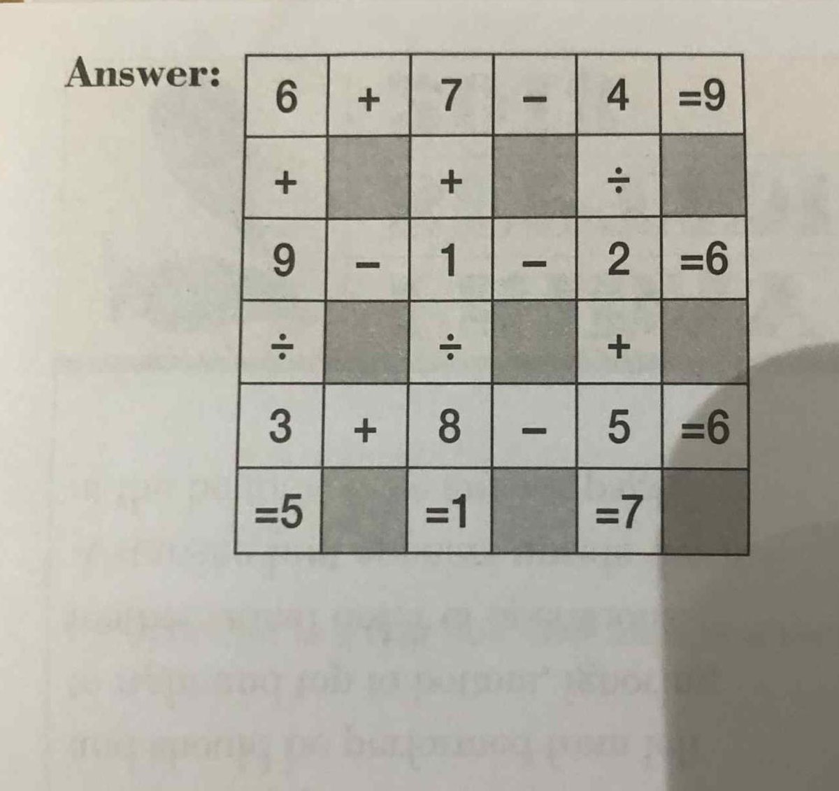 Irish Mensa tweet media