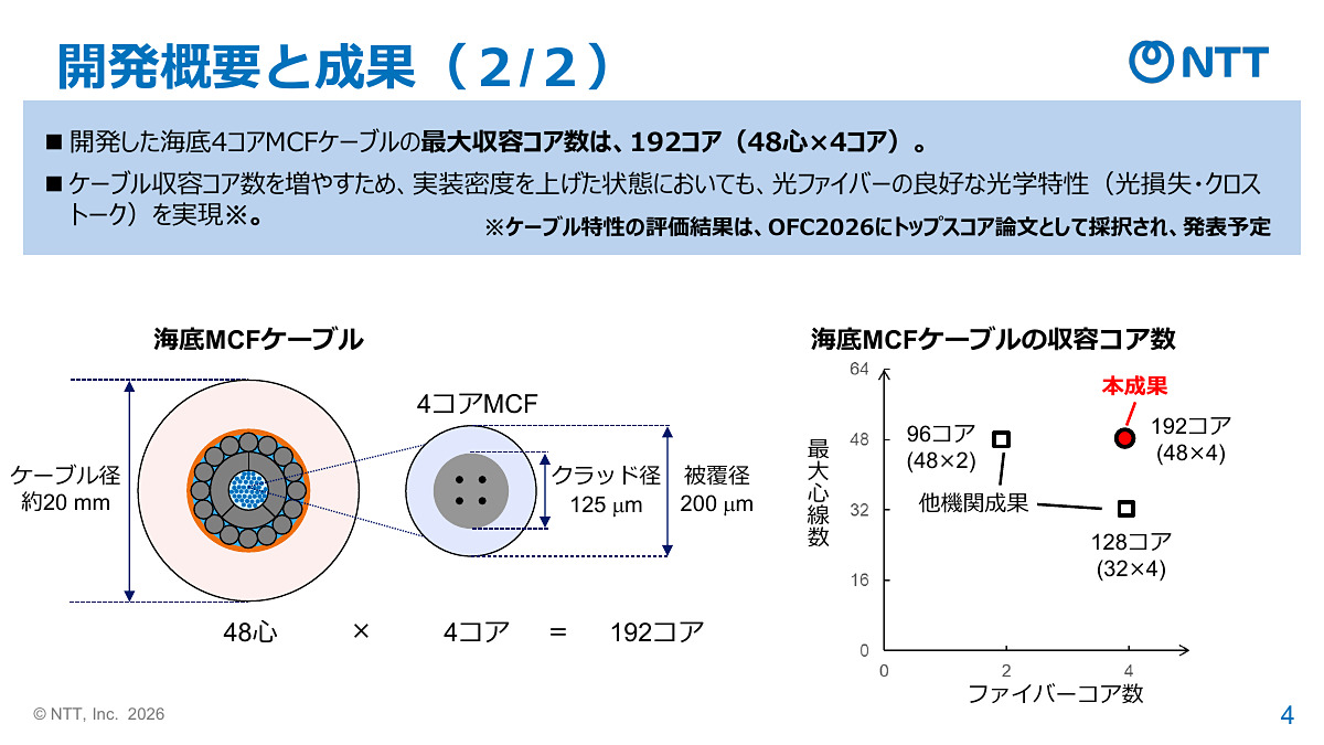 クラウド Watch tweet media