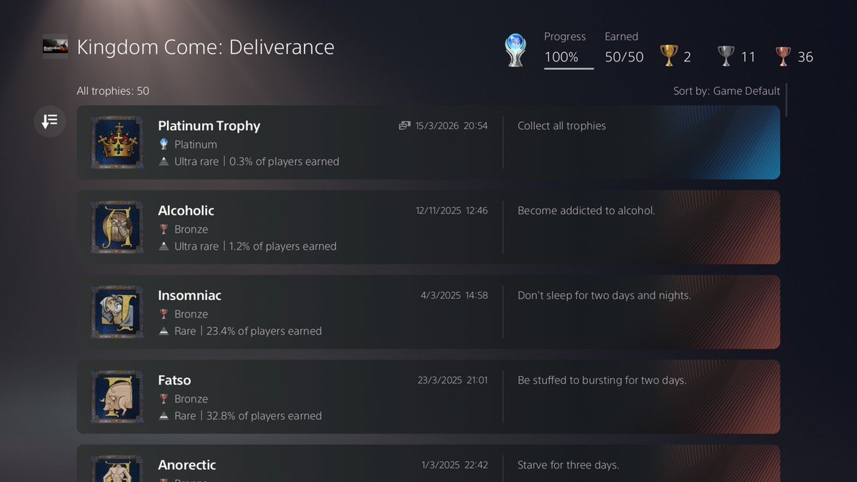 paulmagee92's tweet photo. Platinum Trophy #133 🏆 
Kingdom Come: Deliverance (PS4). I had such a good time getting the Platinum for the PS5 version i had to do it again! Next up, KCD2 Hardcore Run and 100% #PS5 #PlayStation5 #PlatinumTrophy #KingdomComeDeliverance https://t.co/VNrdQuBaL6