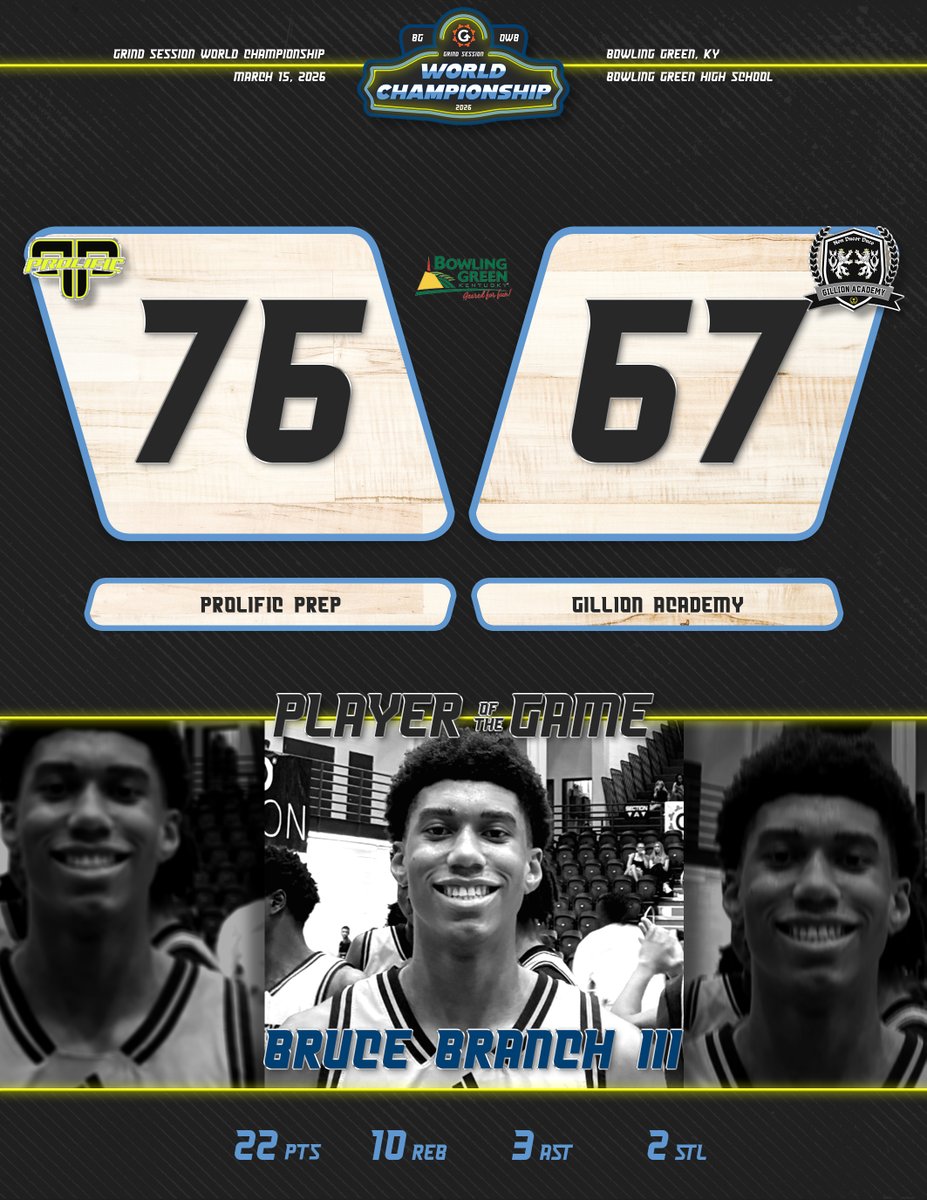 Grind Session tweet media