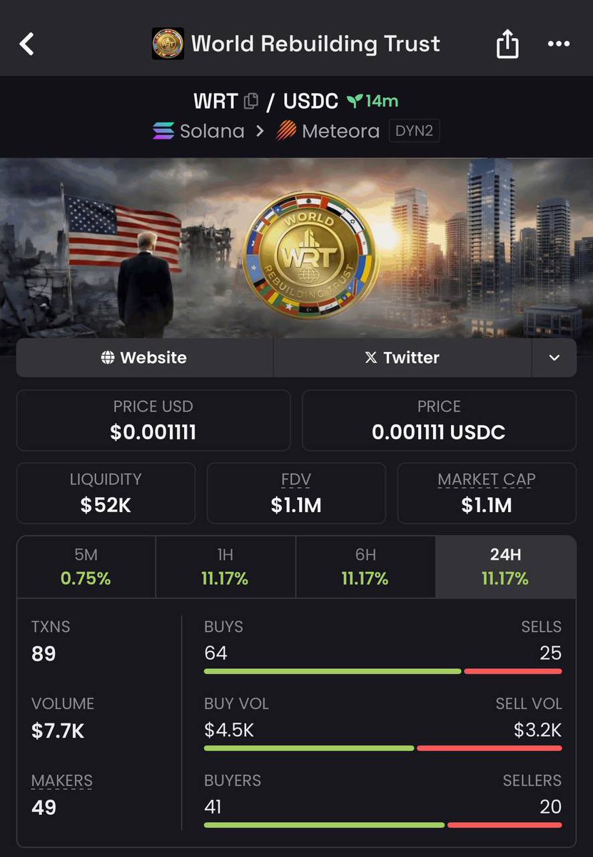 Web3Dora tweet media