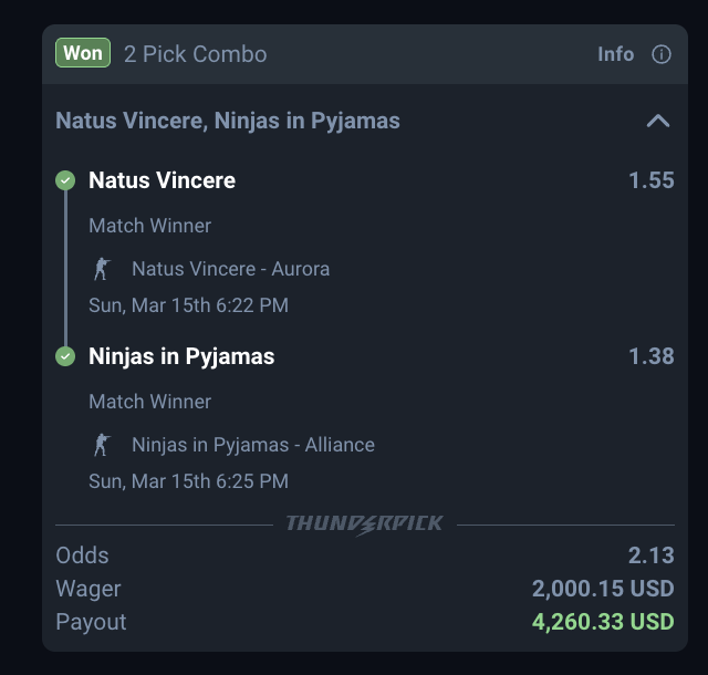 VIPGangBets's tweet photo. Both hit. $4,260 collected. 🟢🟢

NaVi won. NiP won.

Data doesn't lie. https://t.co/Y0z28Lmpgr