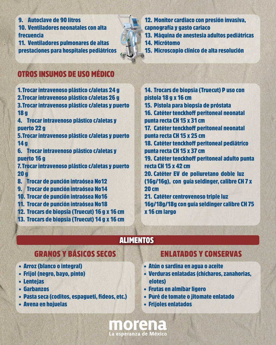 <a href="/azucenau/">Azucena Uresti</a> Mexicano:
Si necesitas un medicamento y el sistema de salud no te lo puede proporcionar, recuerda que el gobierno cubano lo recibe regalado de parte de nuestra presidenta para después vender lo que a ti te niegan
Estas de acuerdo?