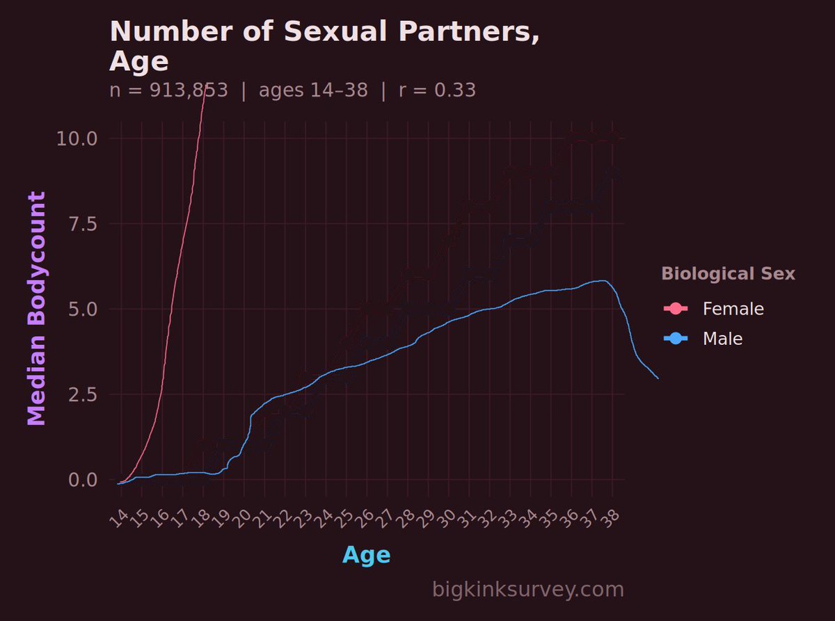 Ready4gains tweet media