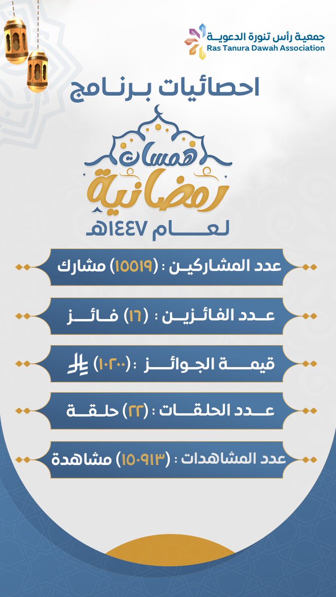 #دعوية_رأس_تنورة tweet media