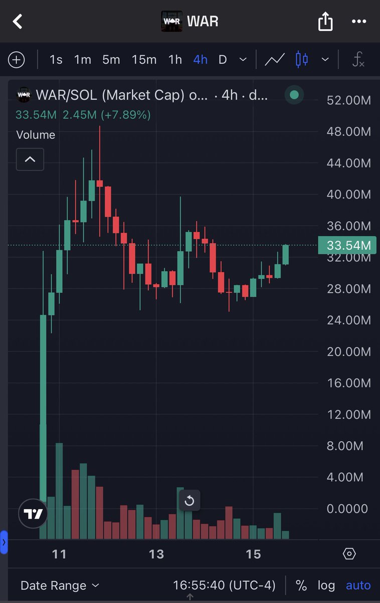 Diamondhanzboi tweet media