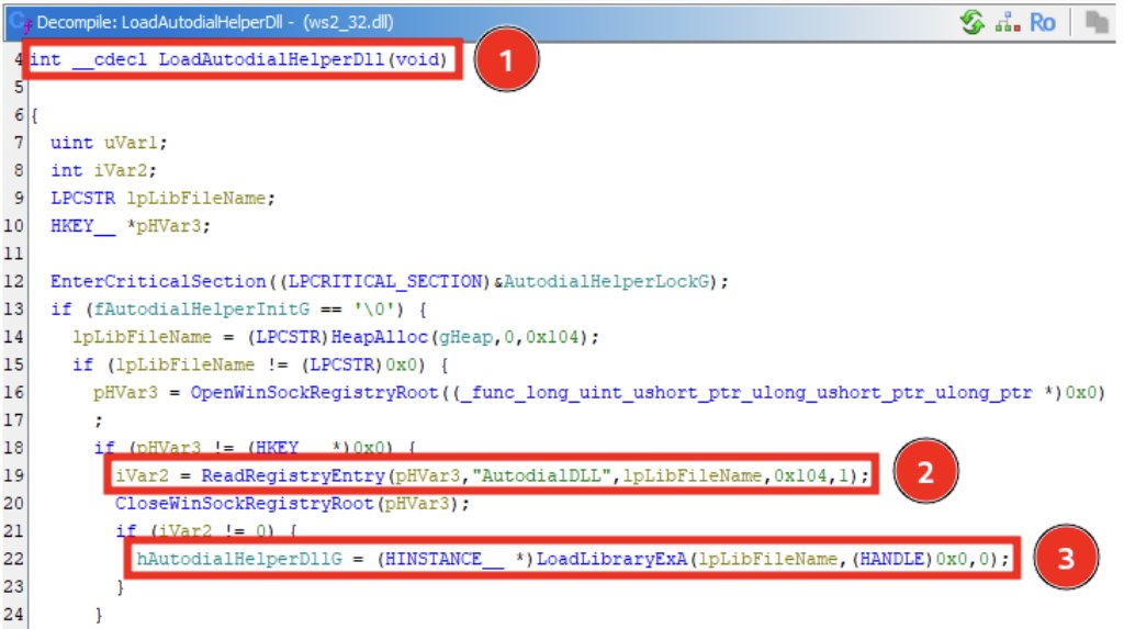 eleven red pandas tweet media