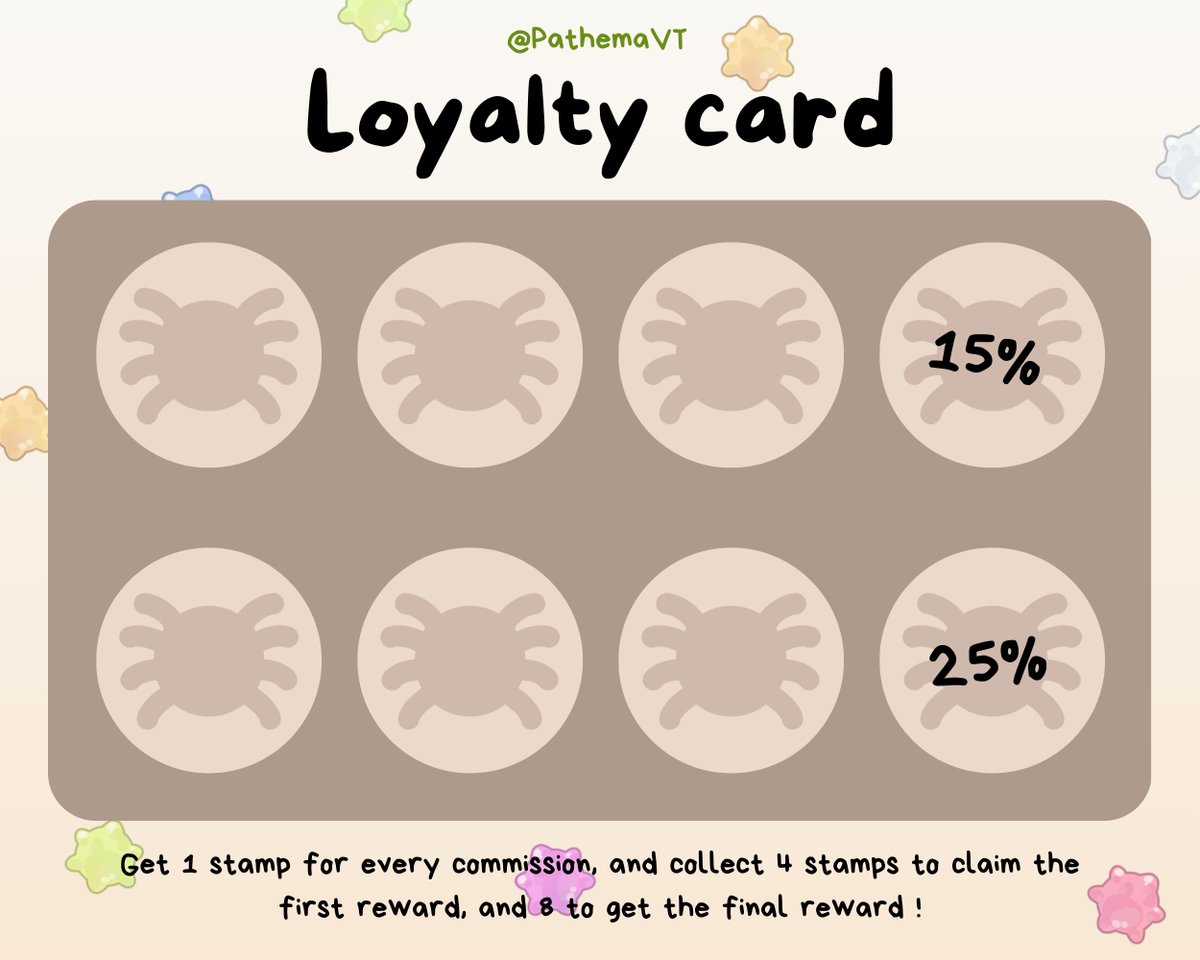 Pathema 🕷🎨 tweet media