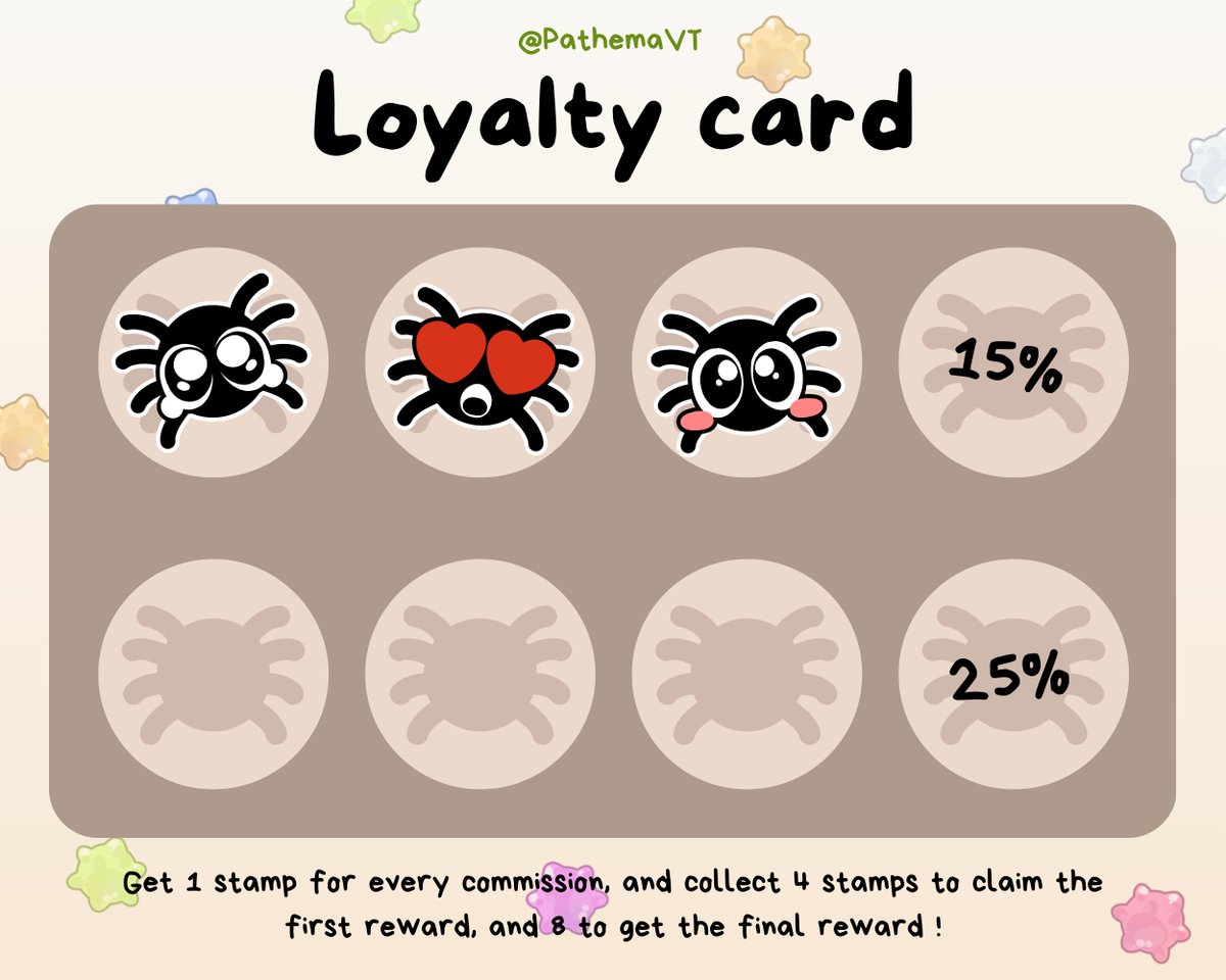 Pathema 🕷🎨 tweet media