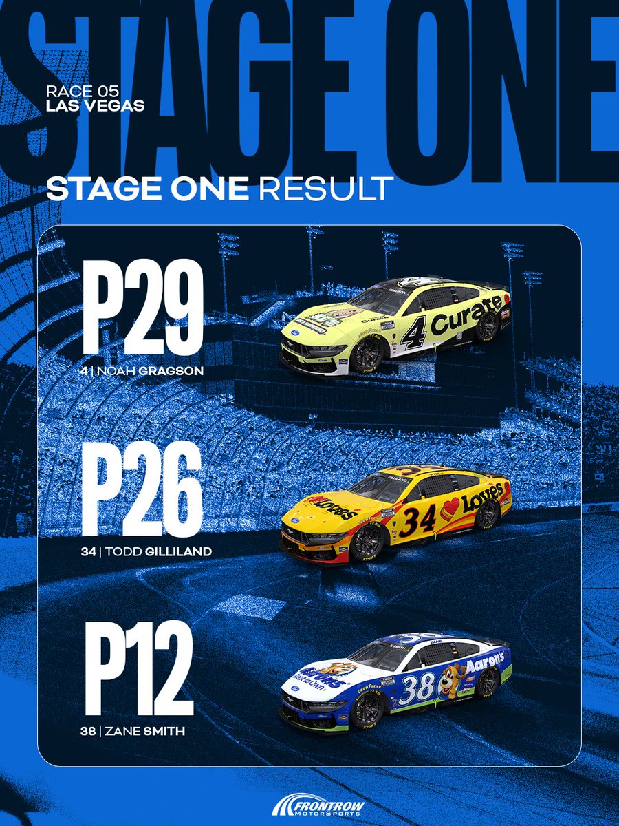 Front Row Motorsports tweet media