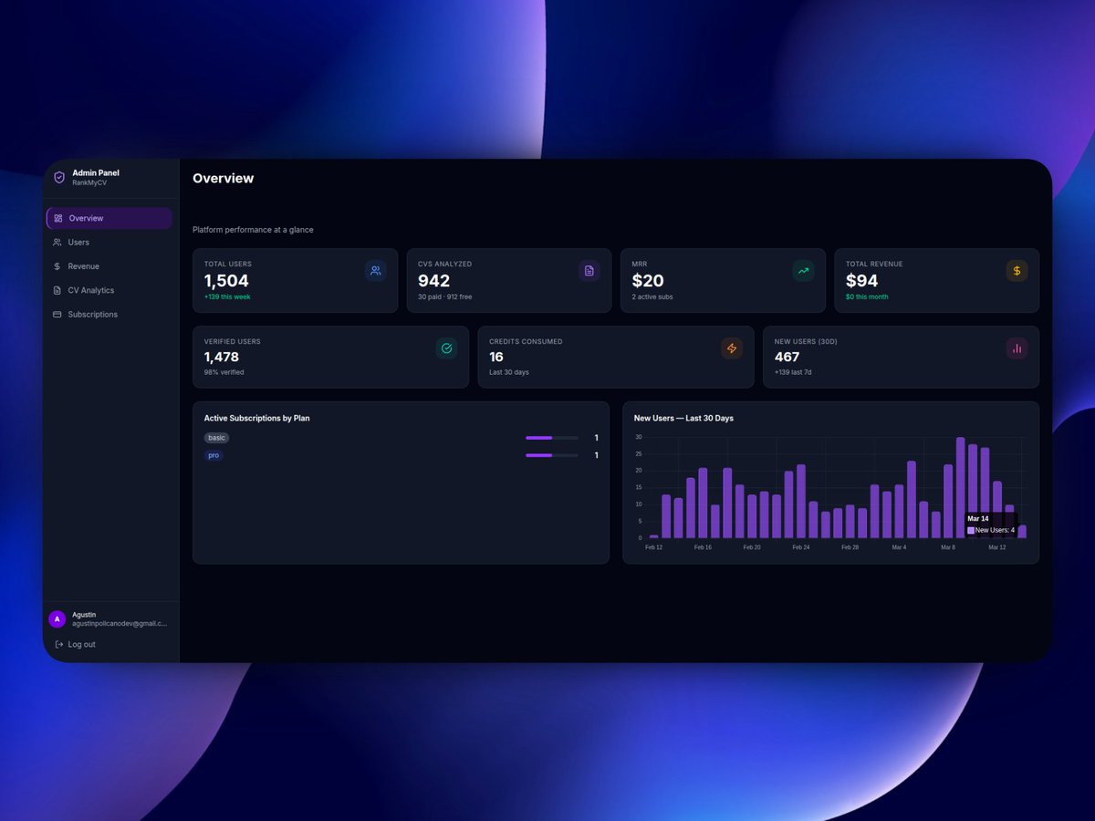 another wrapper tweet media