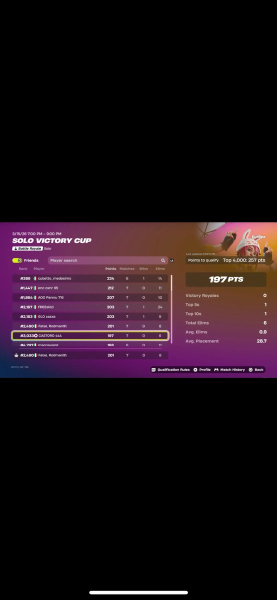 FataL Bisco tweet media