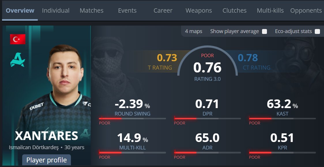 CS2 NEWS tweet media