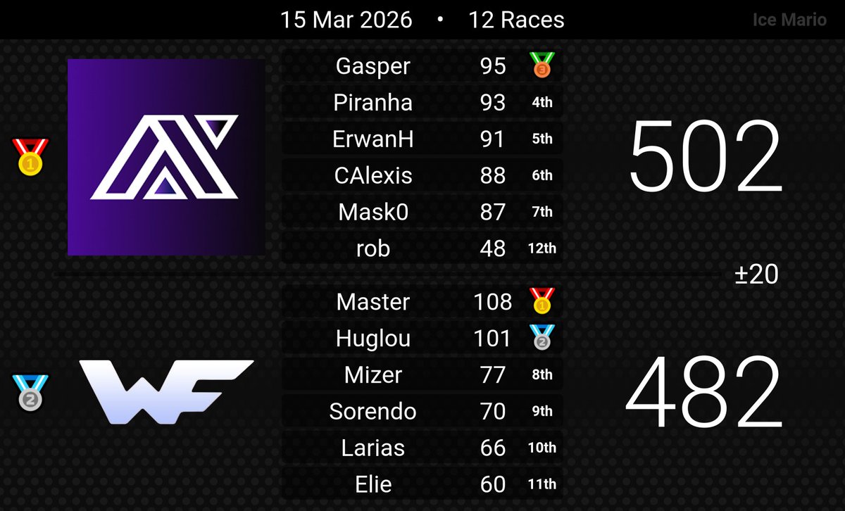 Astroblitz_mk tweet media