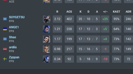 100T d00mbr0s tweet media