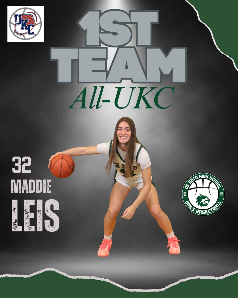 Wildcat Basketball tweet media