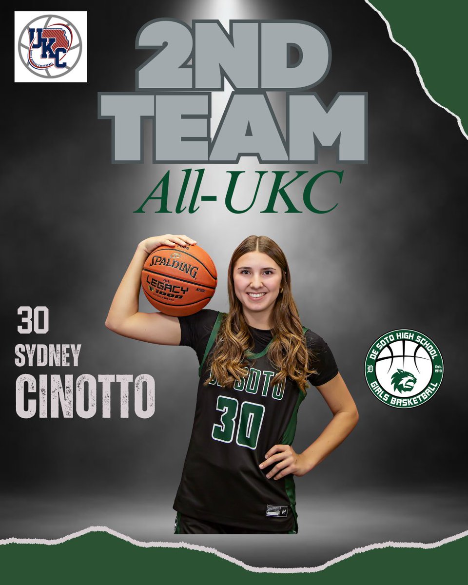 Wildcat Basketball tweet media