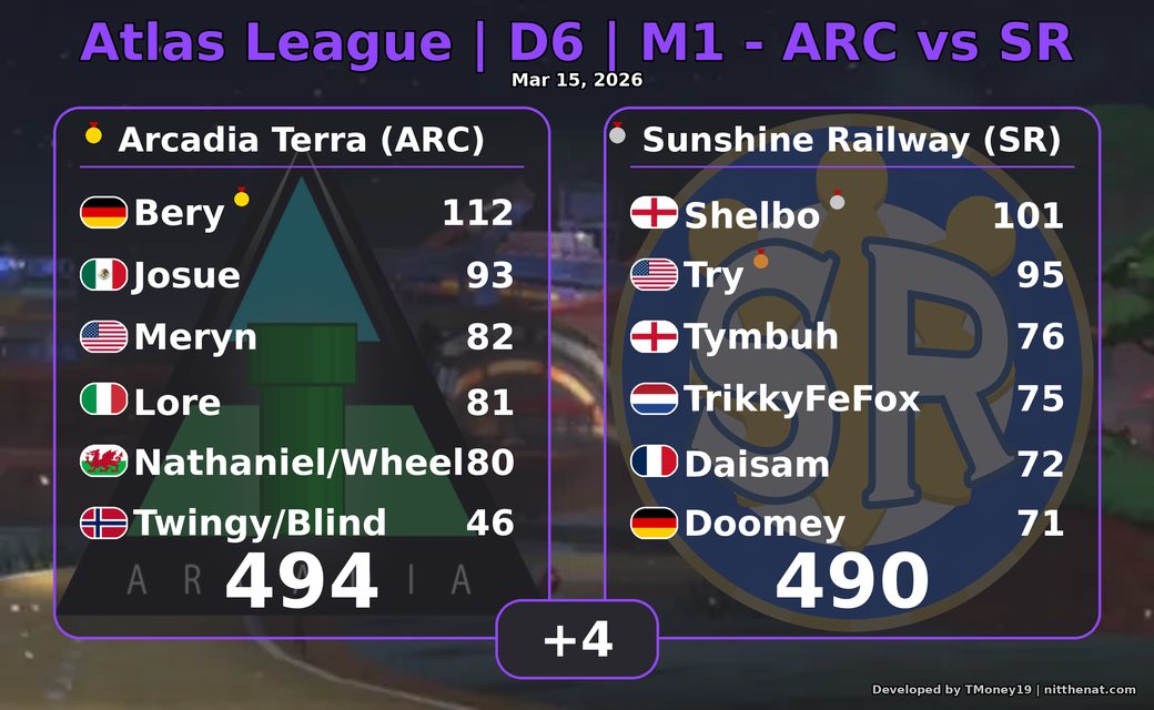 Nathaniel tweet media