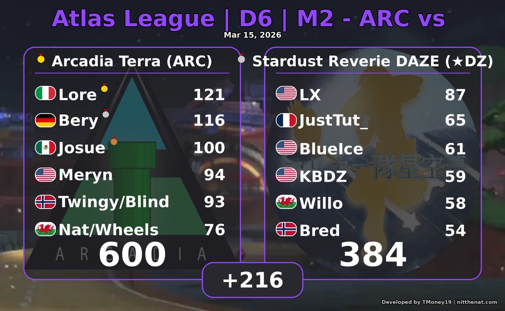 Nathaniel tweet media