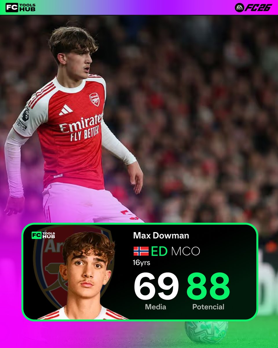 FC Tools Hub | Modo carrera en Español tweet media