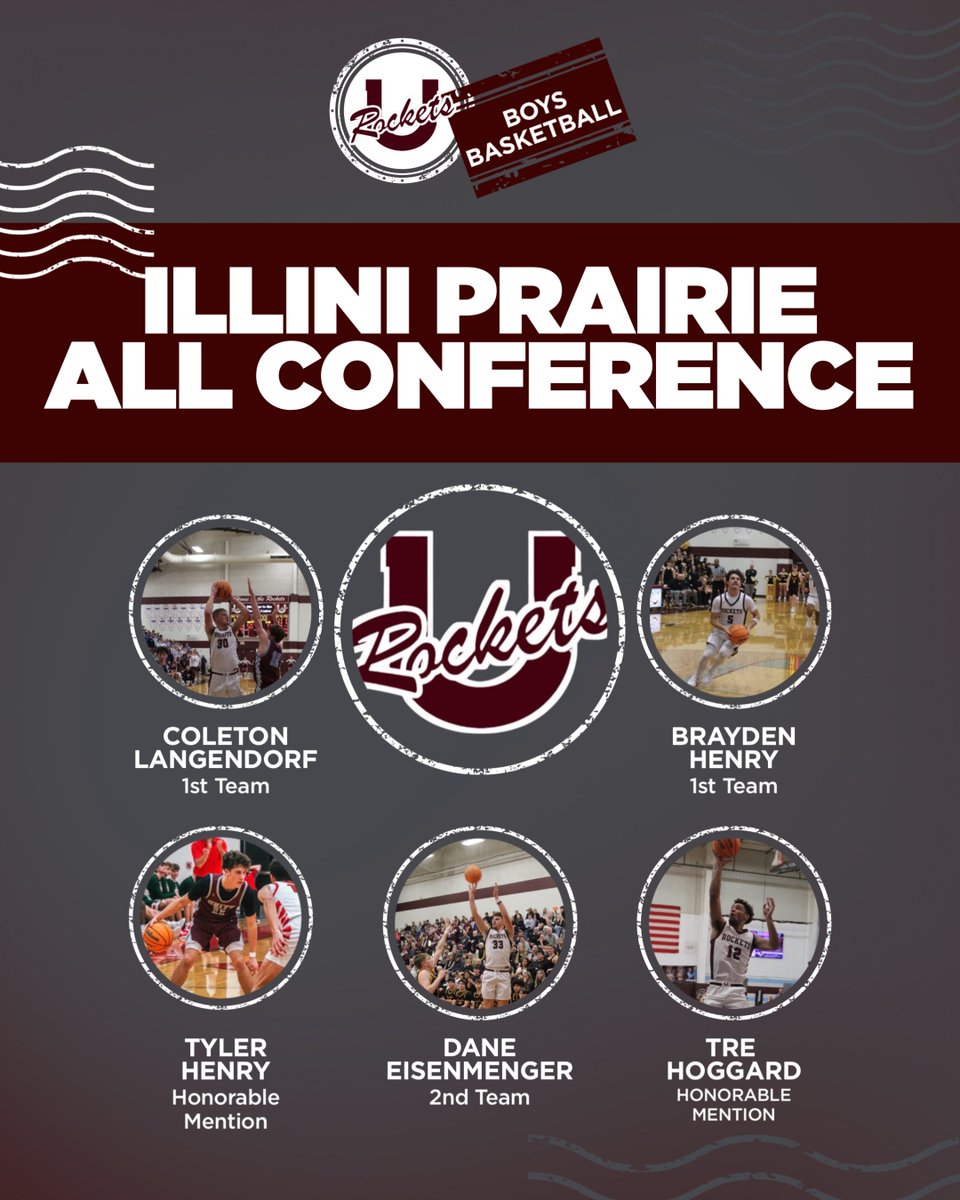 Unity Rockets Basketball tweet media