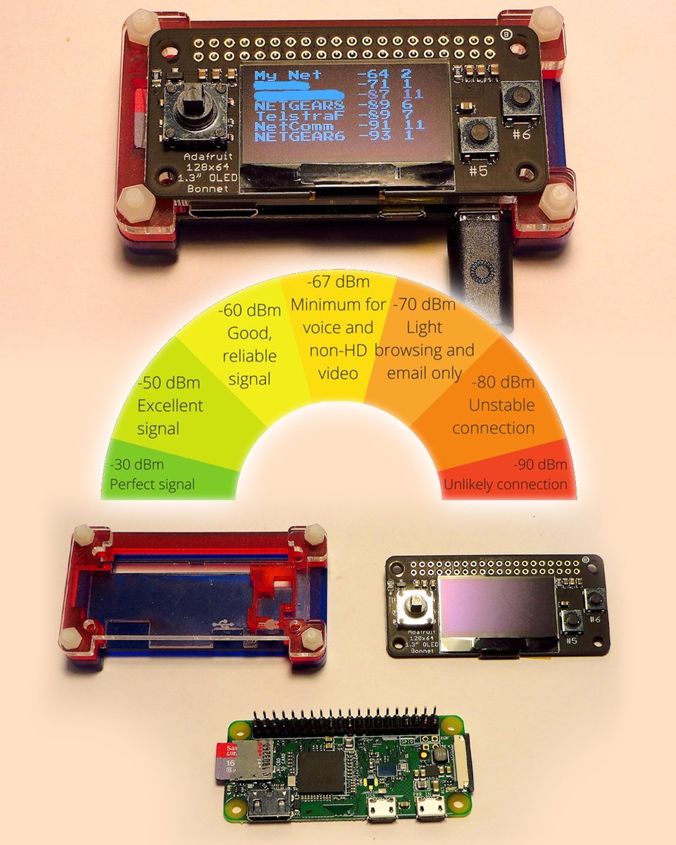 Core Electronics tweet media