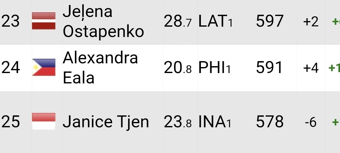 Penkostan tweet media