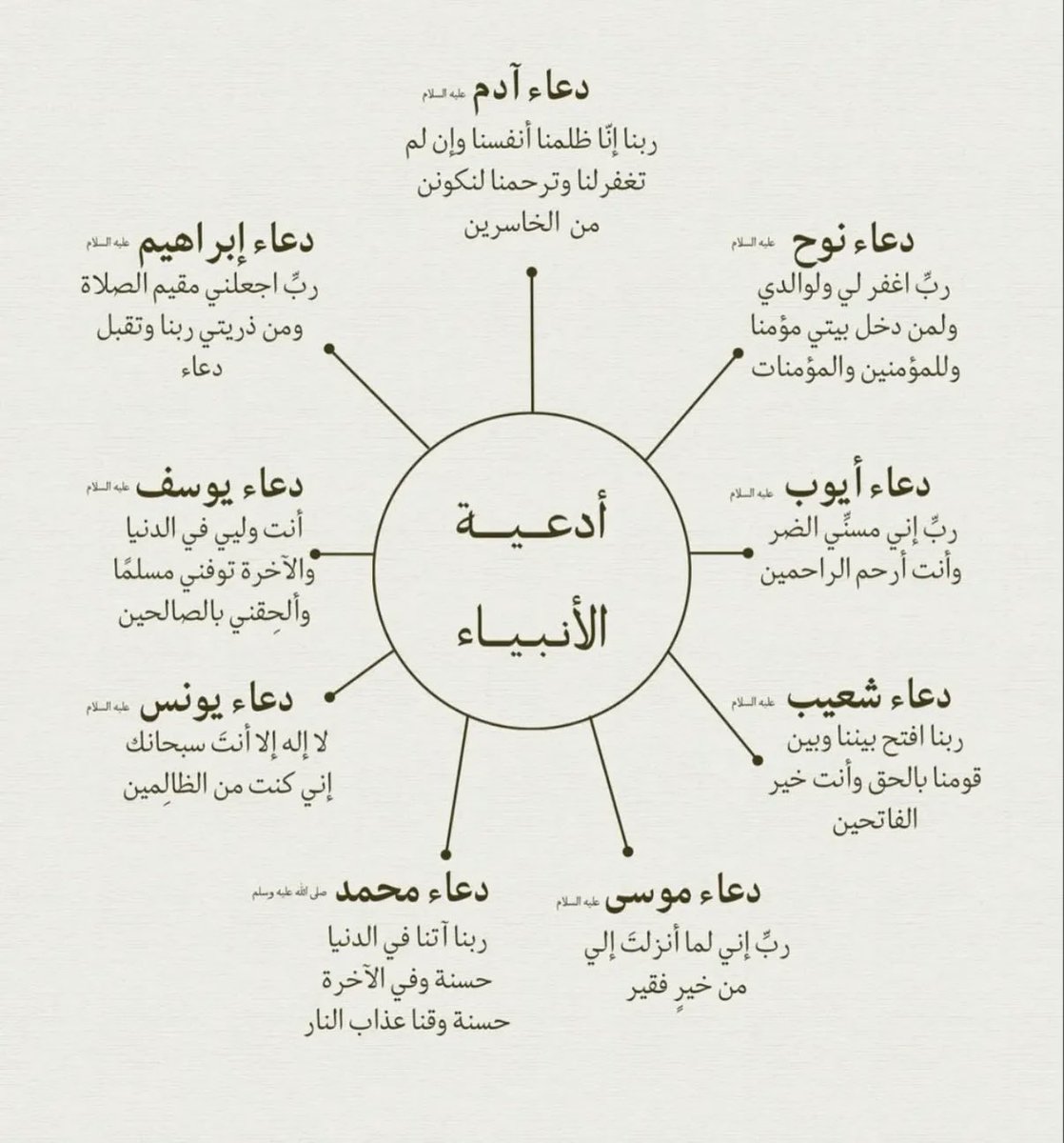 مريم tweet media