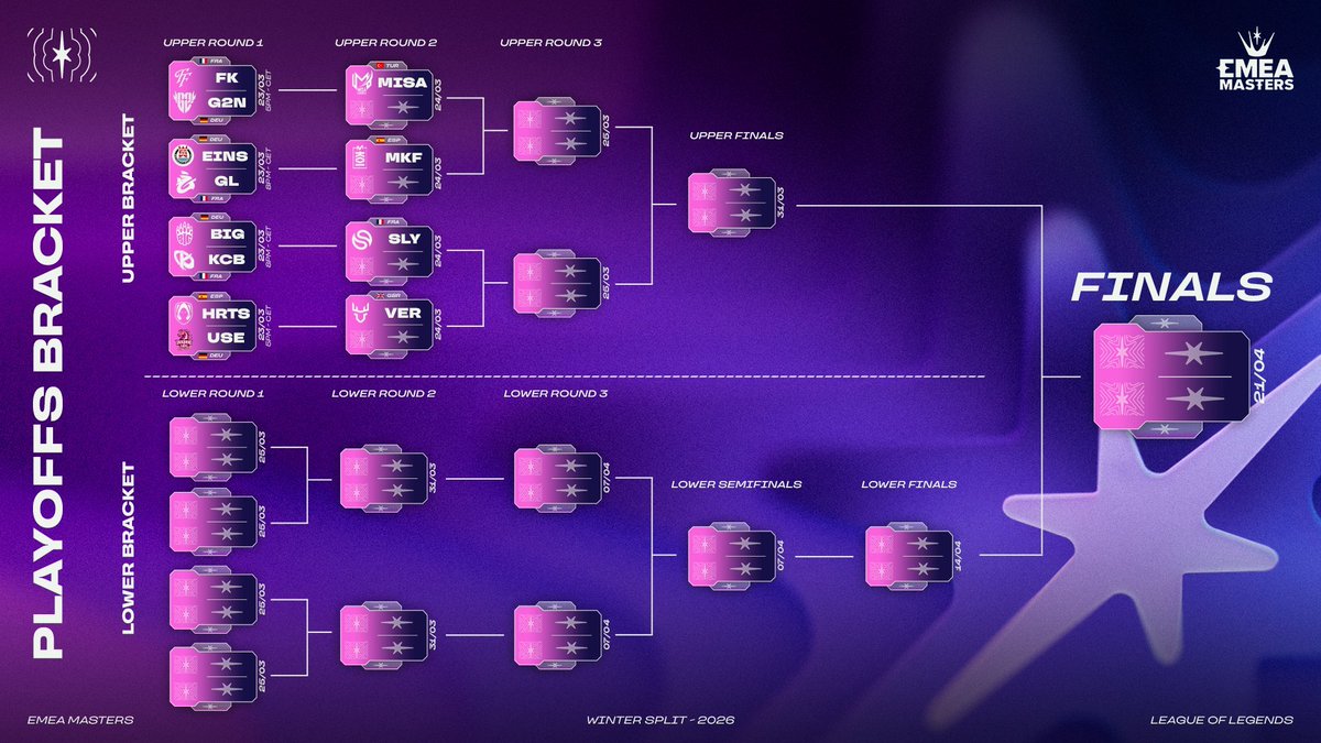 Sheep Esports tweet media