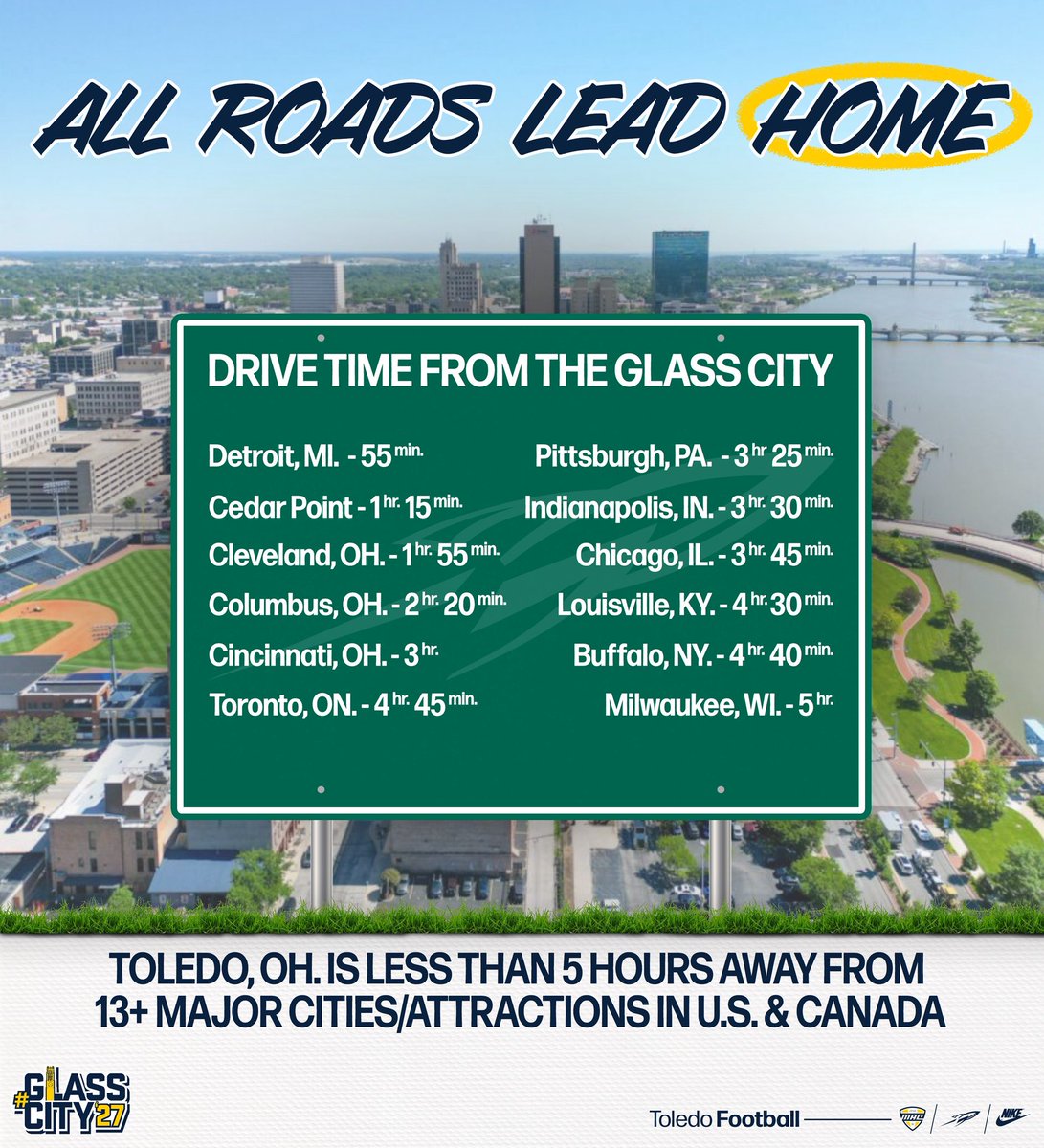 Toledo FB Recruiting tweet media