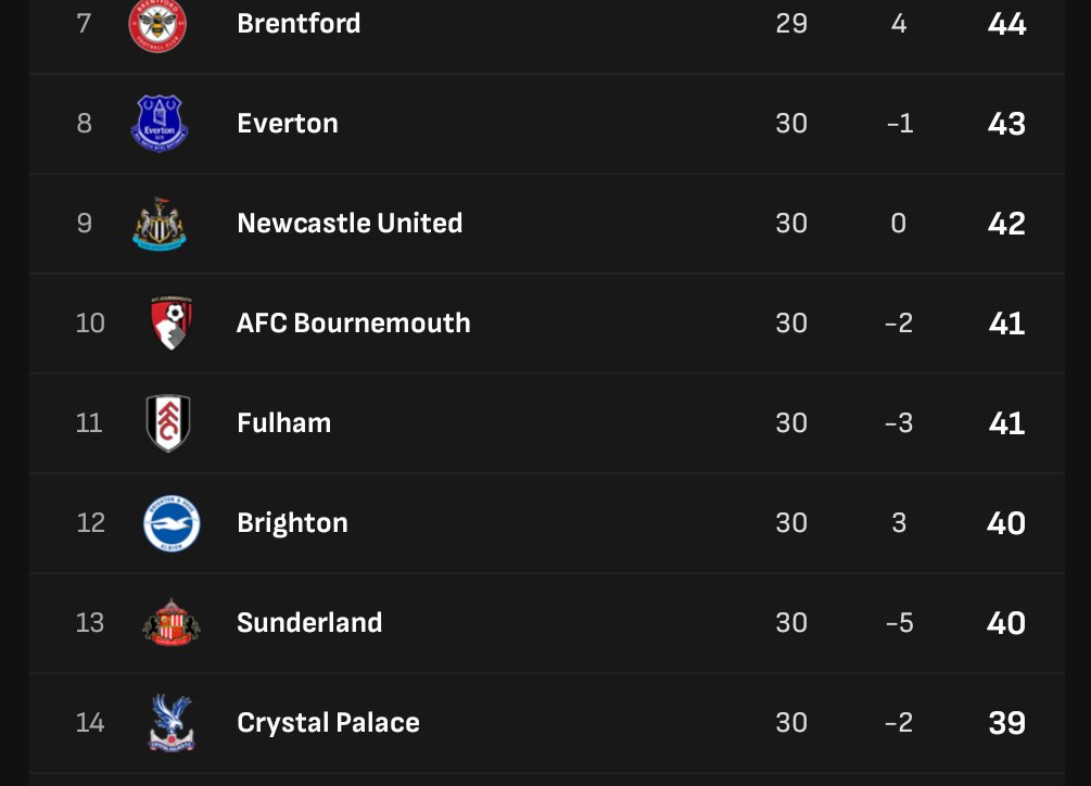 FulhamFanNews tweet media