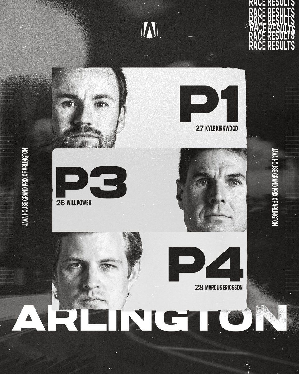 Andretti INDYCAR & INDY NXT tweet media