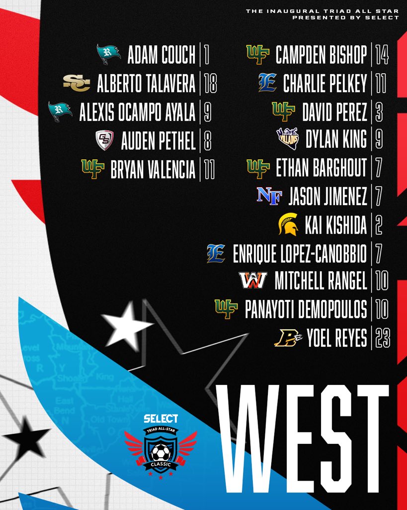 TriadAllStarSoccer tweet media