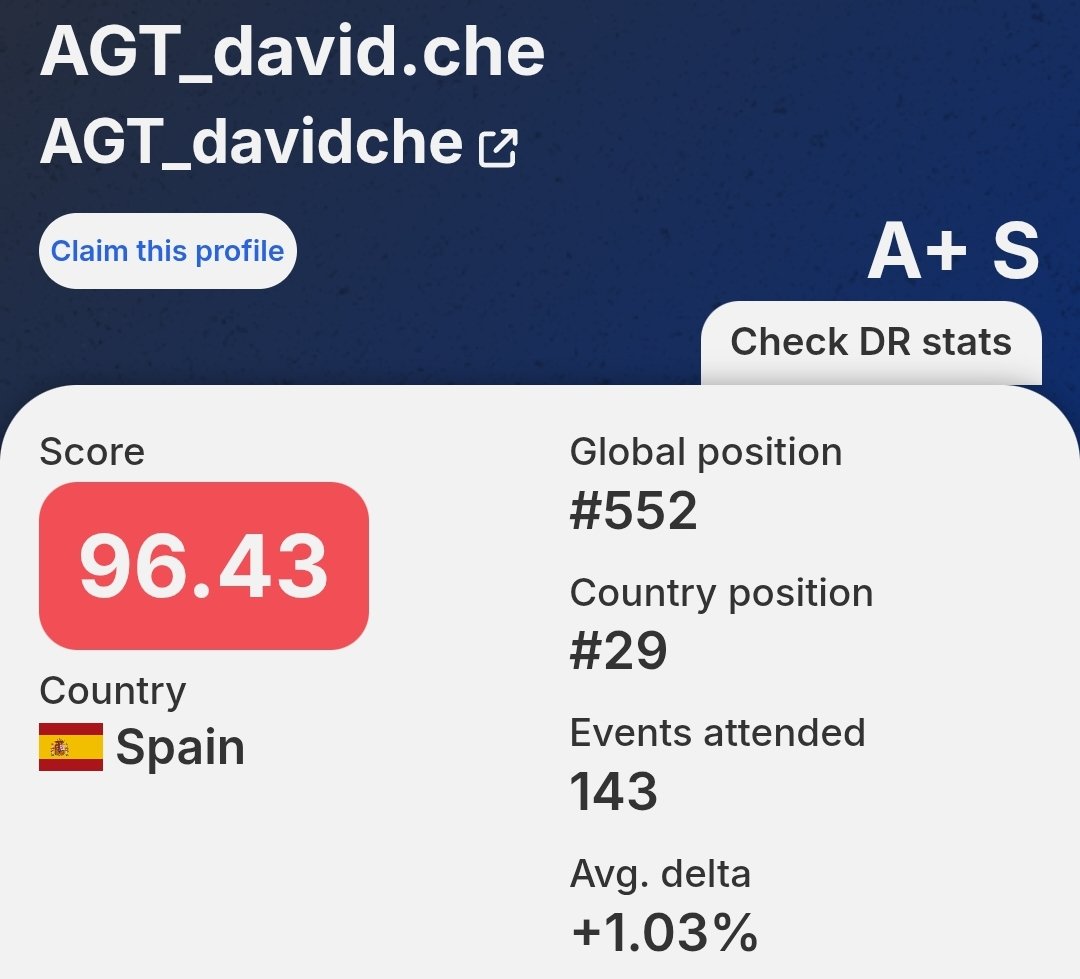 david.chee tweet media