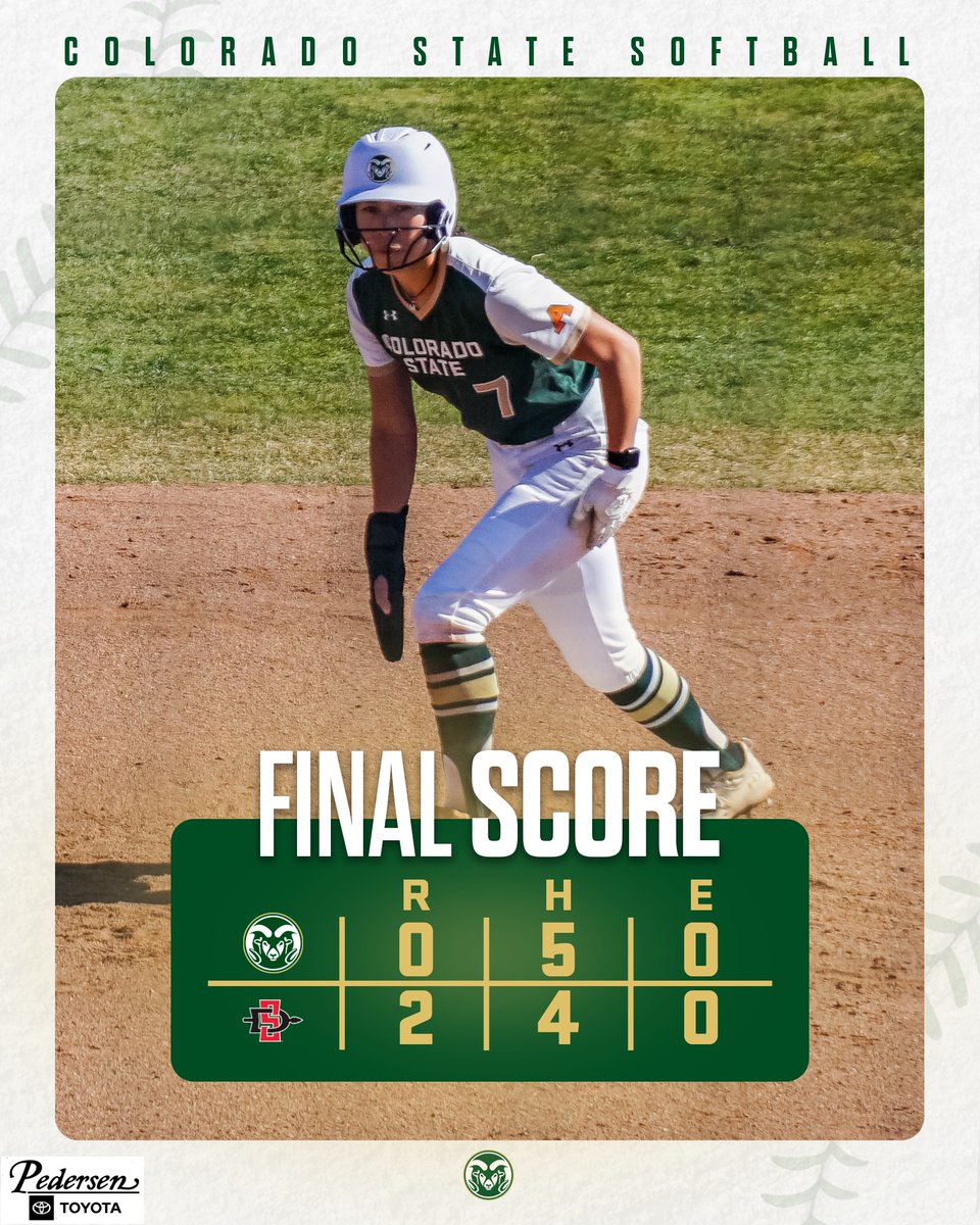 Colorado State Softball tweet media