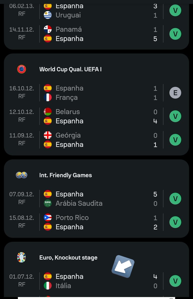 David TETRAˢᶜᶜᵖ💨🦅 tweet media