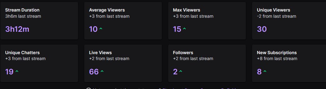 Jade Deimon 🌳💫 || FerretTuber || #FuzzballArt tweet media