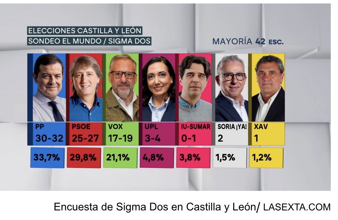 Antoni Garrell Guiu tweet media