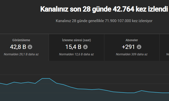 berkayson tweet media