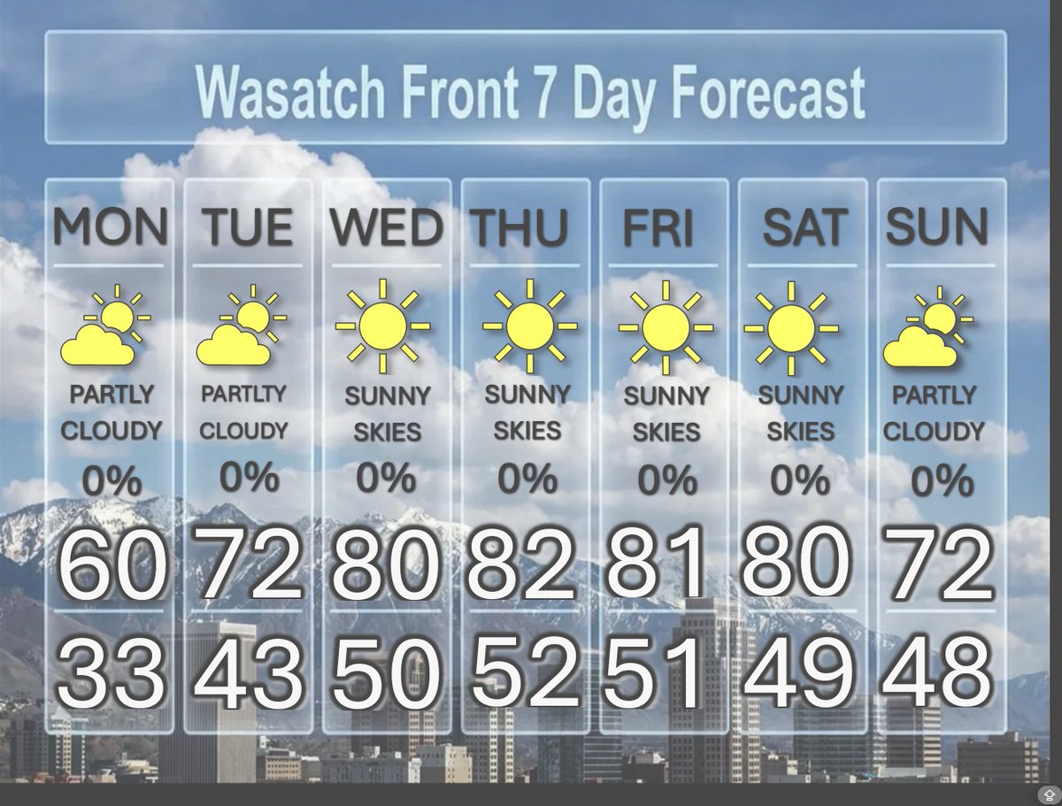 Dan Pope tweet media