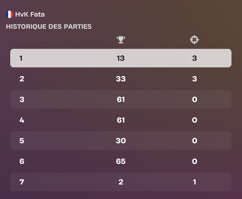 Fata 🇫🇷 tweet media