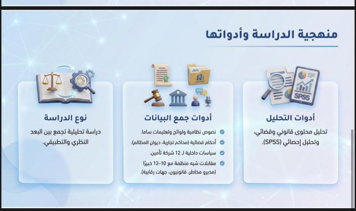 كم مرة حاولت تخلص مهامك ولكن الوقت ما مداك، وتبغى شخص موثوق يساعدك في كم شي:
الابحاث العلمية و الأدبية
الرسائل الماجستير المتقدمة
لغات البرمجيات جافا بايثون
لكل من الجامعات التاليه، الملك فيصل؛شقراء،بيشة